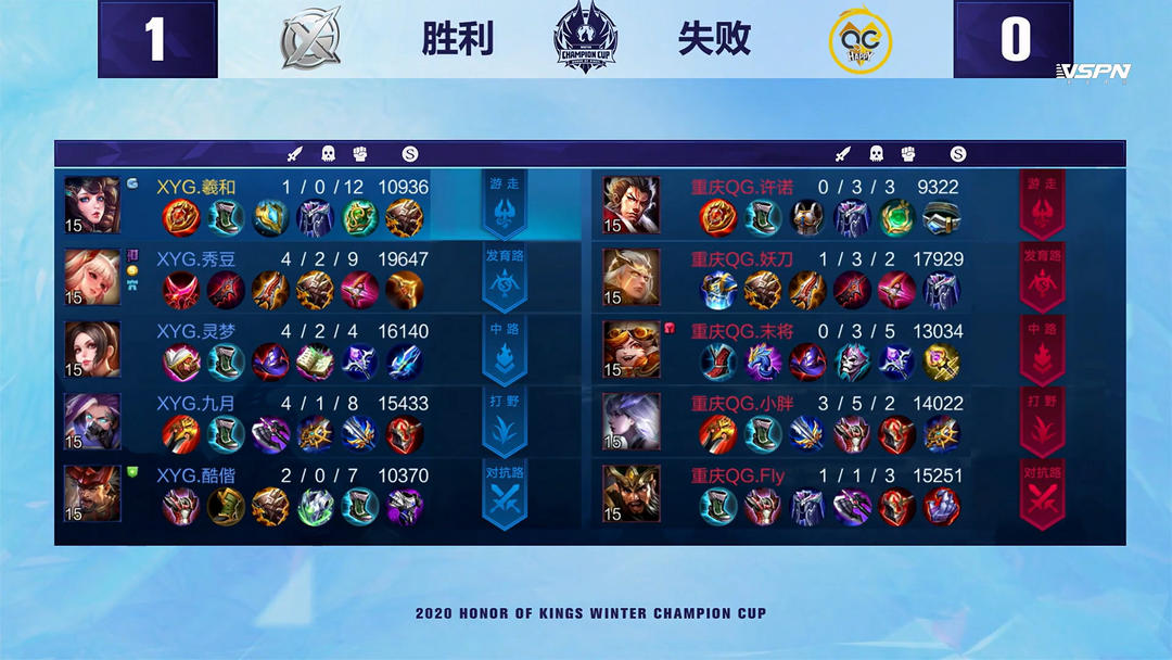 窄幅变注 窄幅变注