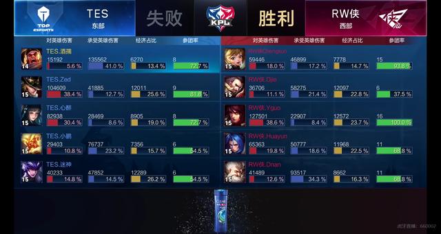 利于GK的